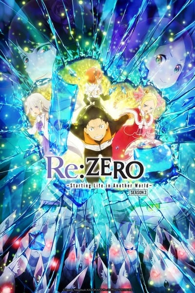 Download Re: Zero – Starting Life in Another World (Season 3) Multi Audio {Hindi-English-Japanese} Anime Series 480p | 720p | 1080p Web-DL [S03E04 Added]